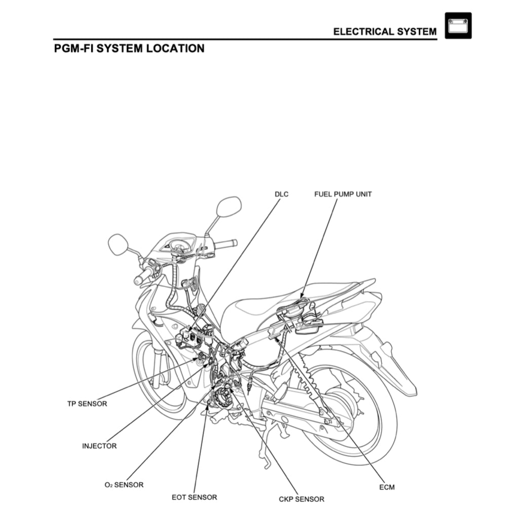 HONDA WAVE 125i (2021+) SERVICE WORKSHOP MANUAL + PARTS CATALOGUE+ OWNER'S MANUAL