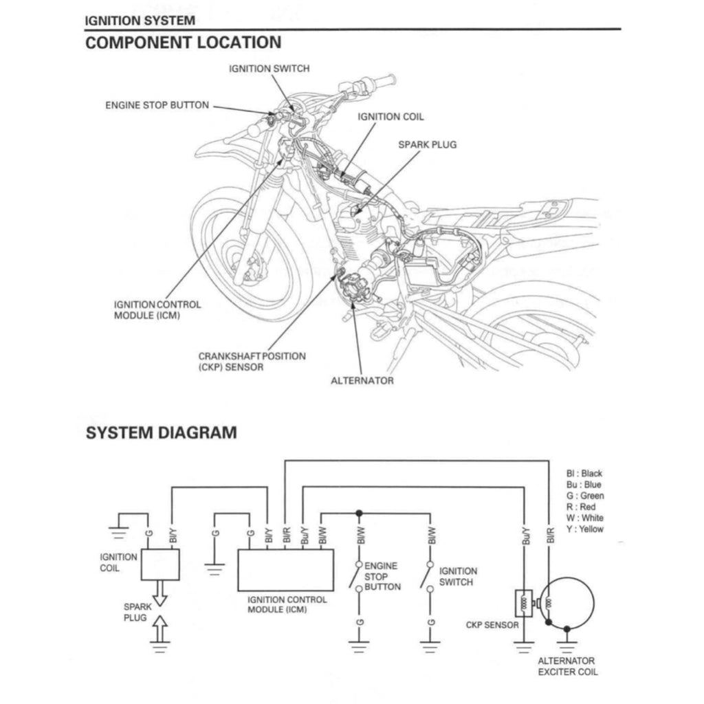 HONDA CRF230F (2003-2013) SERVICE WORKSHOP MANUAL + OWNER'S MANUAL