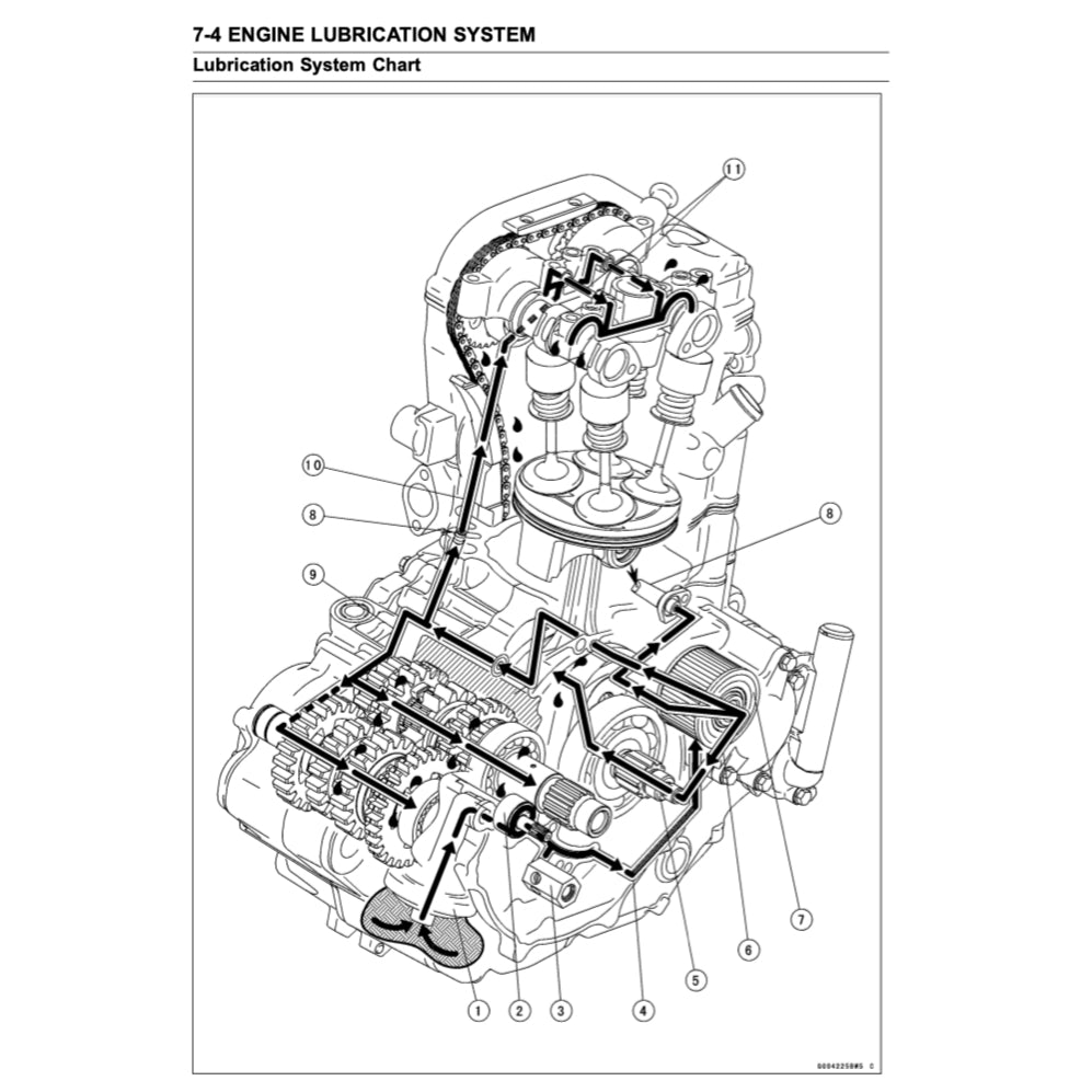 KAWASAKI KX450 F (2011-2014) SERVICE WORKSHOP MANUAL + OWNER'S MANUAL