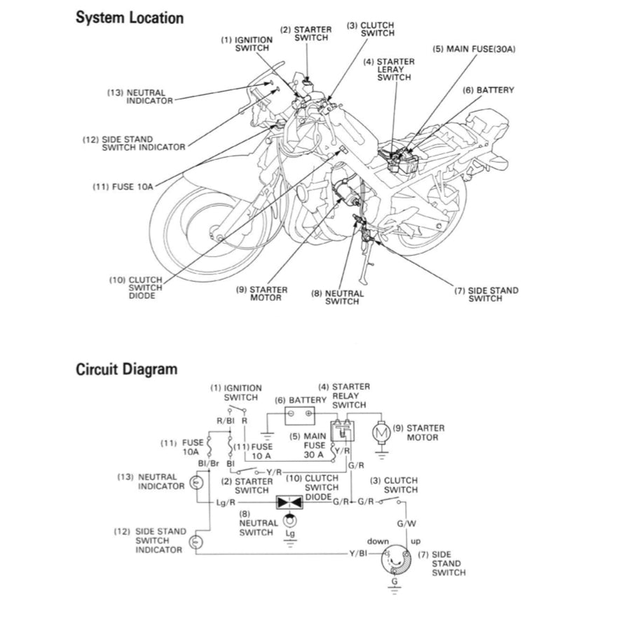 HONDA CBR600 F2 (1991-1994) SERVICE WORKSHOP MANUAL + OWNER MANUAL