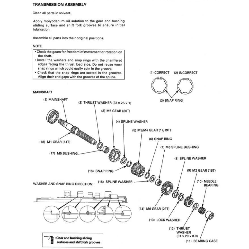 HONDA CBR600 F3 (1995-1998) SERVICE WORKSHOP MANUAL +PARTS CATALOGUE + OWNER'S MANUAL