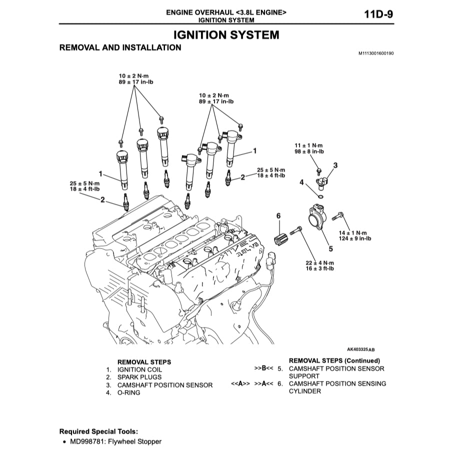 MITSUBISHI ECLIPSE DK2A/DK4A (2006-2012) SERVICE WORKSHOP MANUAL