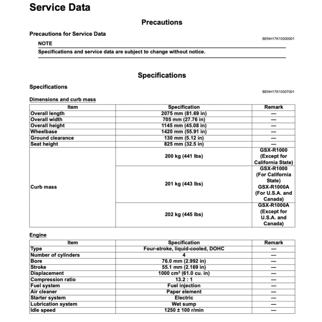 SUZUKI GSX-R 1000 L7 A/R (2017-2022) SERVICE WORKSHOP MANUAL + PARTS CATALOGUE + OWNER'S MANUAL