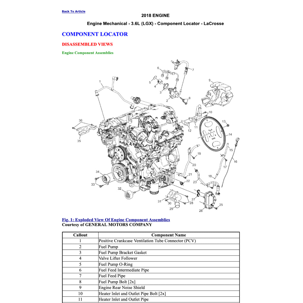 BUICK LACROSSE (2017+) SERVICE WORKSHOP MANUAL
