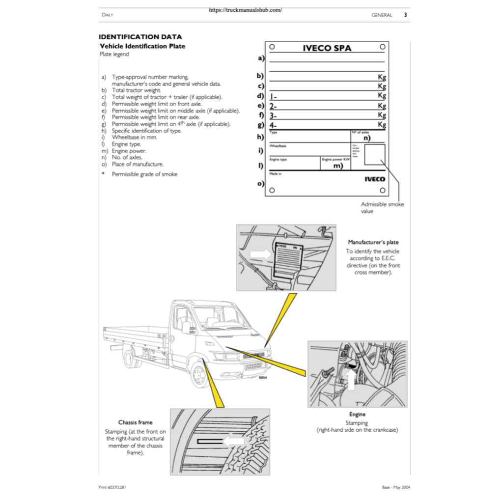 IVECO DAILY (2004-2006) SERVICE WORKSHOP MANUAL
