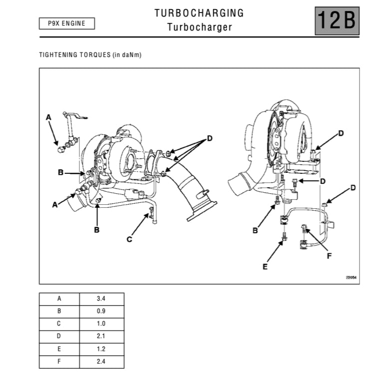 RENAUT VEL SATIS VELSATIS (2001-2009) SERVICE WORKSHOP MANUAL