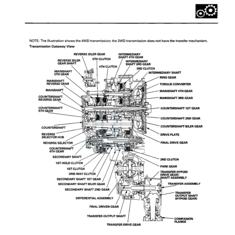 HONDA PILOT YF 3/4 (2009-2015) SERVICE WORKSHOP MANUAL