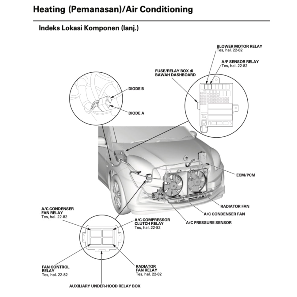 HONDA BRIO DD1 (2011-2020) SERVICE WORKSHOP MANUAL - INDONESIAN LANGUAGE
