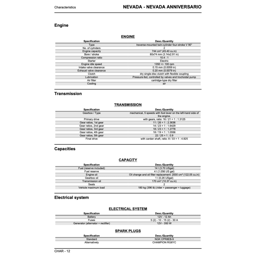 MOTO GUZZI NEVADA / ANNIVERSARIO 750 (2012+) SERVICE WORKSHOP MANUAL + PARTS CATALOGUE + OWNER'S MANUAL