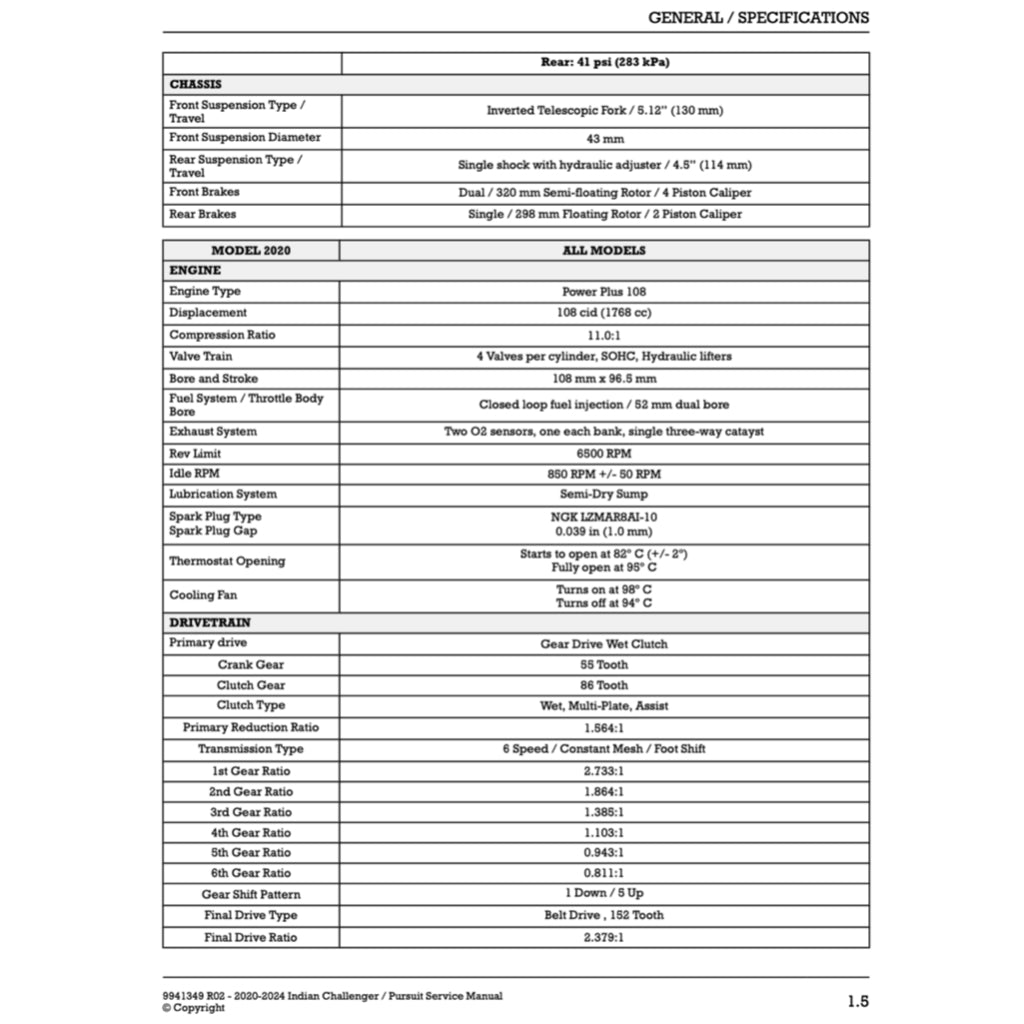 INDIAN CHALLENGER / PURSUIT (2020+) SERVICE WORKSHOP MANUAL + OWNER'S MANUAL