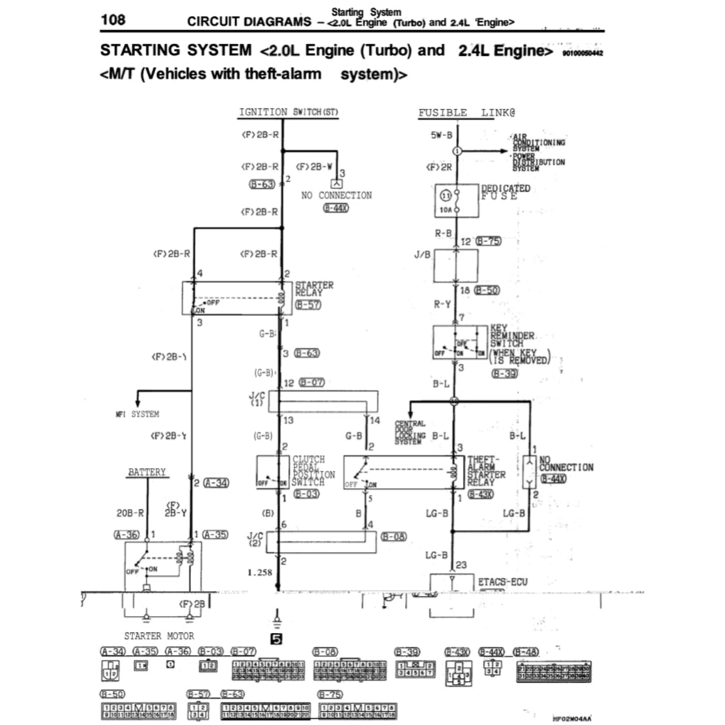 MITSUBISHI ECLIPSE & SPYER (1994-1999) SERVICE WORKSHOP MANUAL