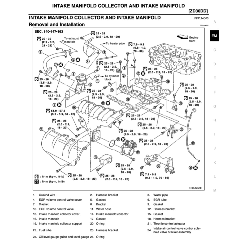NISSAN URVAN E25 (2001-2012) SERVICE WORKSHOP MANUAL
