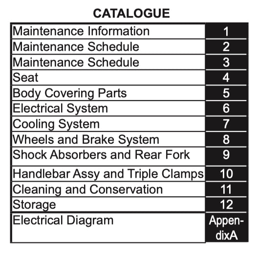 ZEEHO AE8 AE8+ AE8S+ (2024+) SERVICE WORKSHOP MANUAL + PARTS CATALOGUE + OWNER'S MANUAL