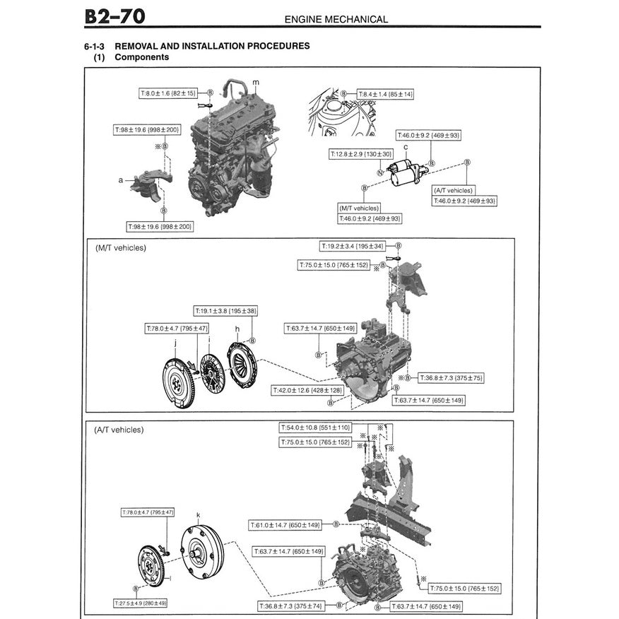 DAIHATSU SIRION M800 (2017-2021) SERVICE WORKSHOP MANUAL