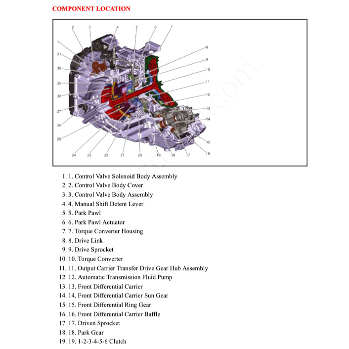 BUICK ENCLAVE (2017+) SERVICE WORKSHOP MANUAL