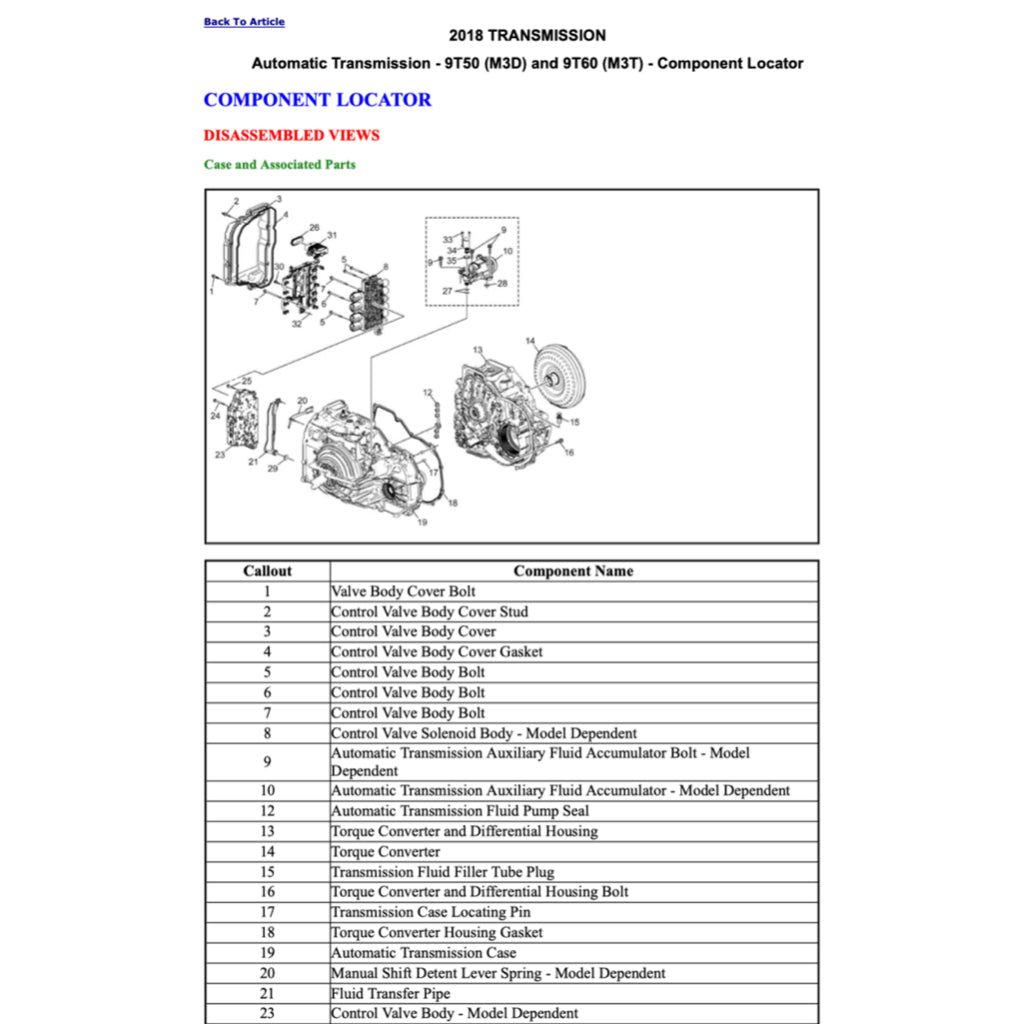 BUICK REGAL (2018-2020) SERVICE WORKSHOP MANUAL