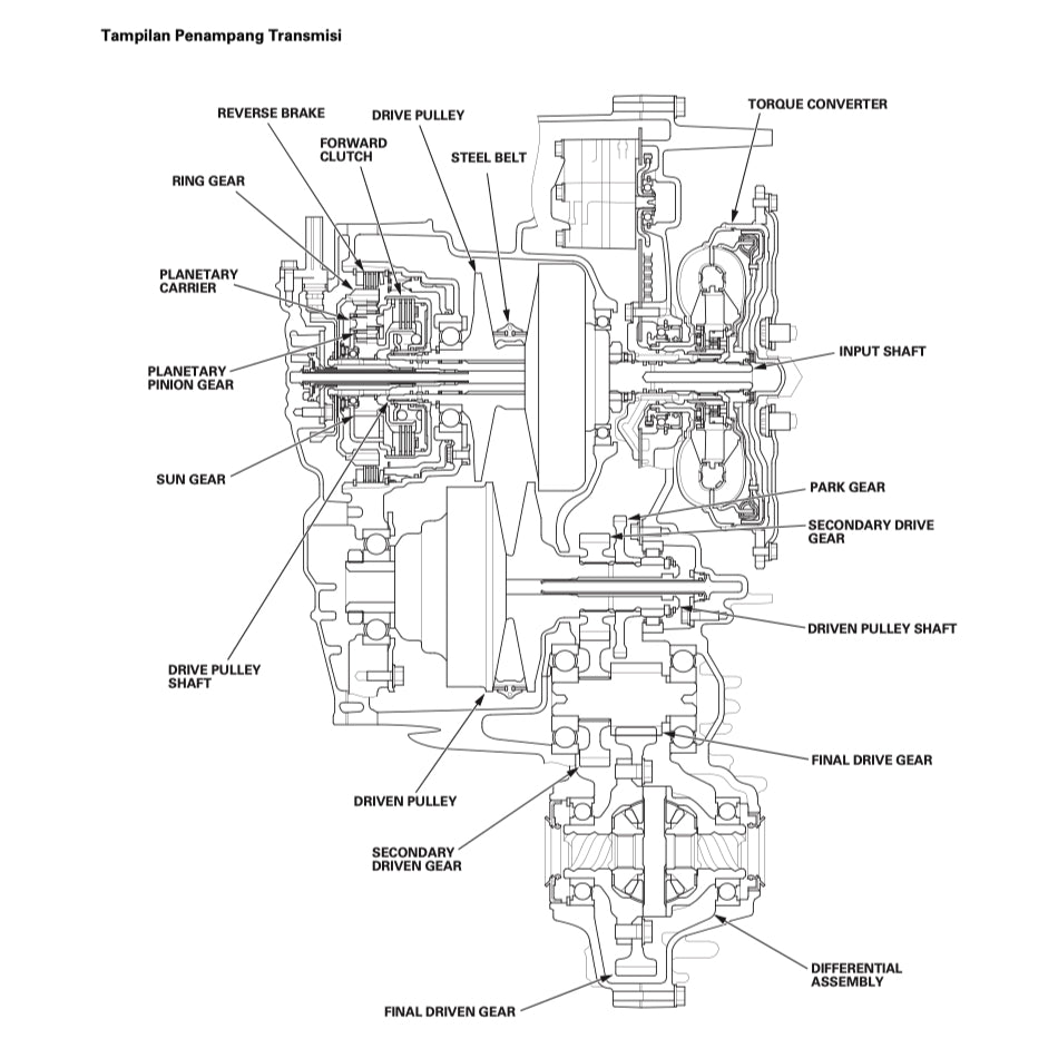 HONDA BRIO DD1 (2011-2020) SERVICE WORKSHOP MANUAL - INDONESIAN LANGUAGE