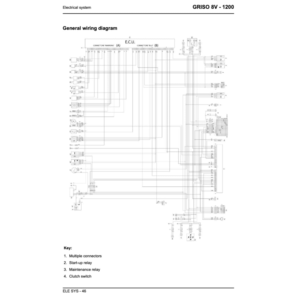 MOTO GUZZI GRISO 8V 1200 (2007-2017) SERVICE WORKSHOP MANUAL + PARTS CATALOGUE + OWNER'S MANUAL