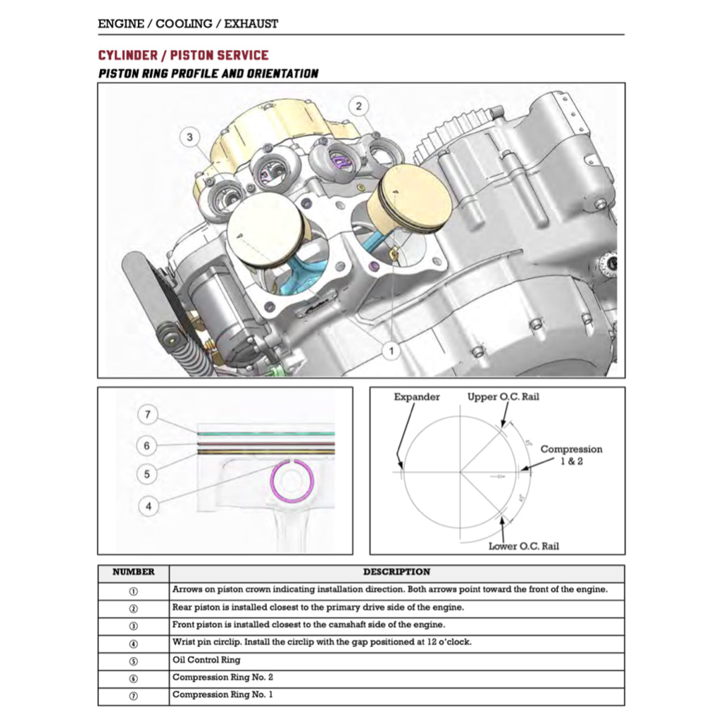 INDIAN SPRINGFIELD (2017-2022) SERVICE WORKSHOP MANUAL + OWNER'S MANUAL