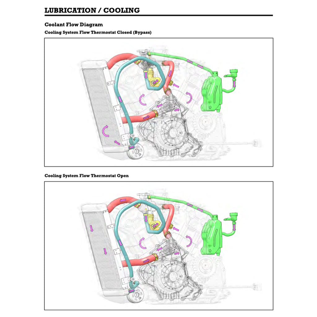 INDIAN SCOUT (2015-2017) SERVICE WORKSHOP MANUAL + OWNER'S MANUAL