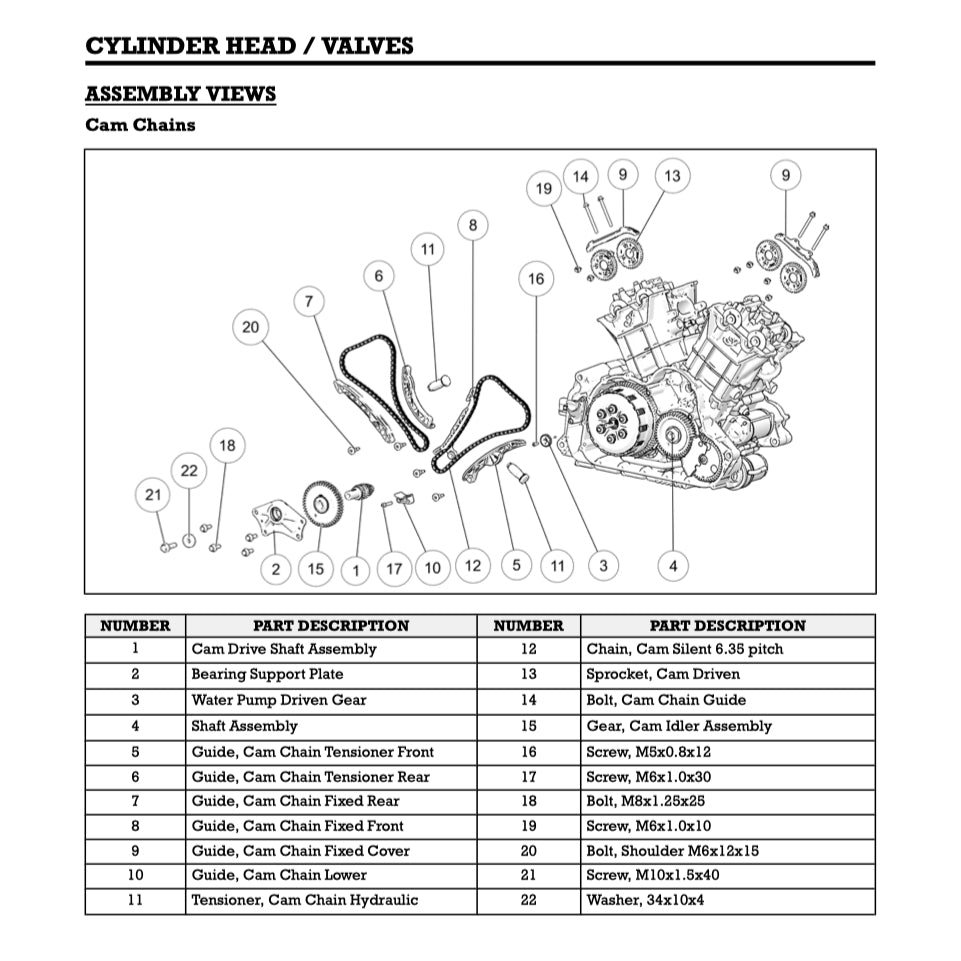 INDIAN SCOUT (2015-2017) SERVICE WORKSHOP MANUAL + OWNER'S MANUAL
