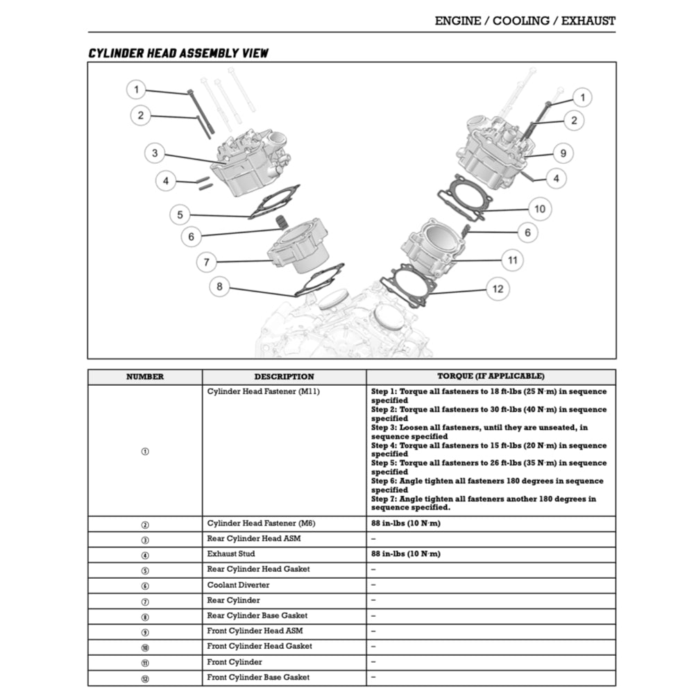 INDIAN FTR1200 (2019-2023) SERVICE WORKSHOP MANUAL + OWNER'S MANUAL