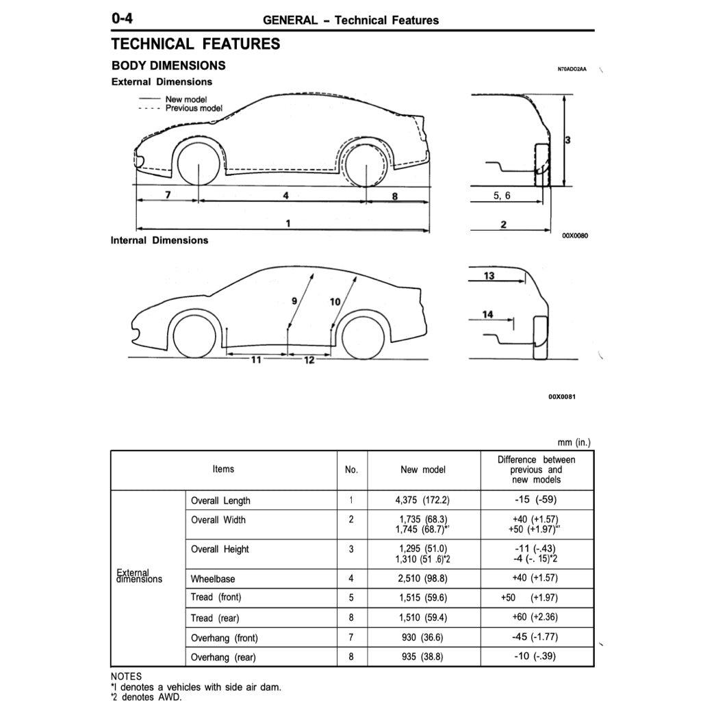 MITSUBISHI ECLIPSE & SPYER (1994-1999) SERVICE WORKSHOP MANUAL