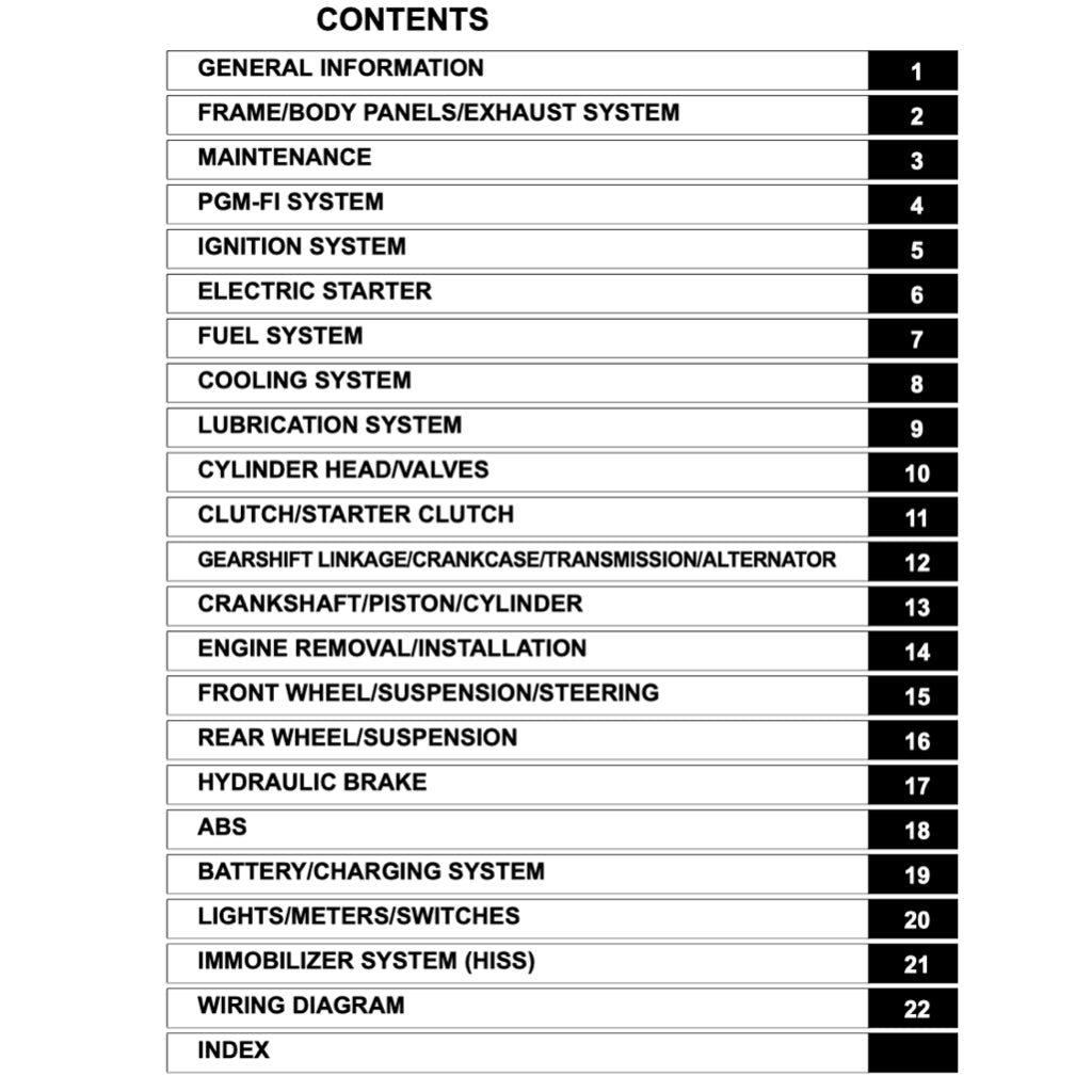 HONDA VFR800X CROSSRUNNER (2014+) SERVICE WORKSHOP MANUAL + PARTS CATALOGUE