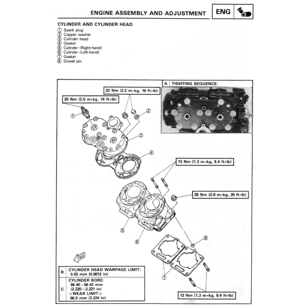 YAMAHA TZR250 2MA 3MA (1986-1995) SERVICE WORKSHOP MANUAL + PARTS CATALOGUE +OWNER'S MANUAL ENGLISH/JAPANESE