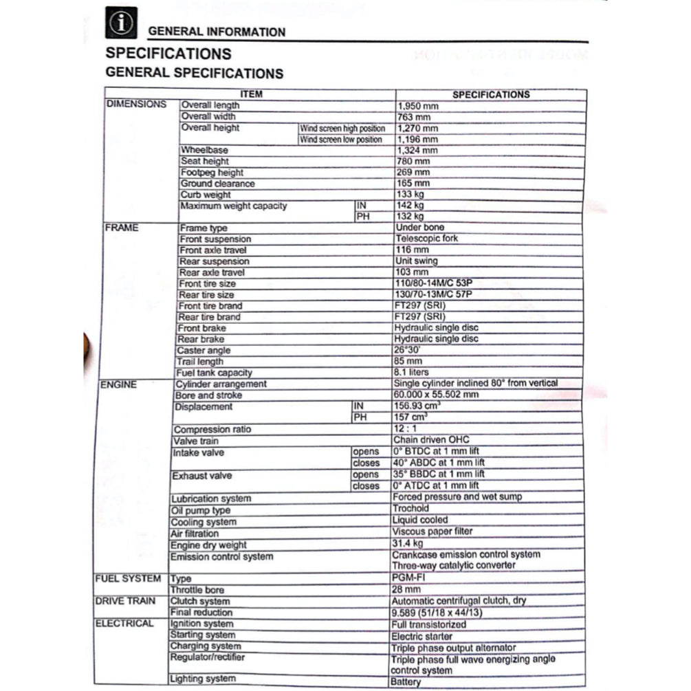 HONDA ADV160 ADV 160 (2023+) SERVICE WORKSHOP MANUAL + PARTS CATALOGUE + OWNER'S MANUAL