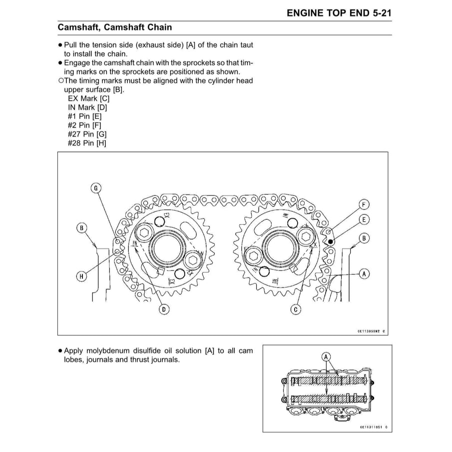 KAWASAKI NINJA ZX-6R (2019-2023) SERVICE WORKSHOP MANUAL + OWNER'S MANUAL