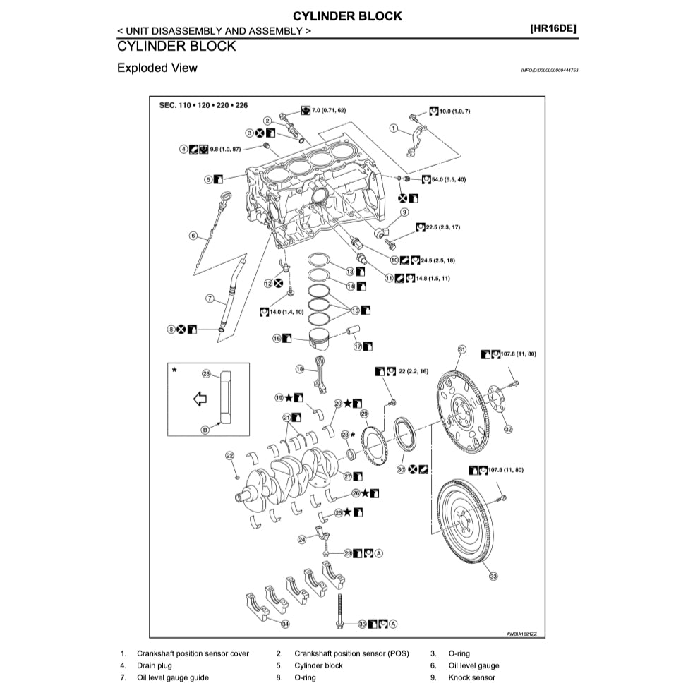 NISSAN NOTE E12 (2013-2018) SERVICE WORKSHOP MANUAL
