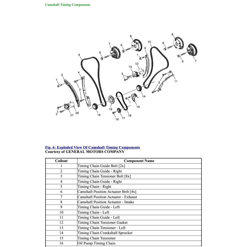 BUICK LACROSSE (2017+) SERVICE WORKSHOP MANUAL