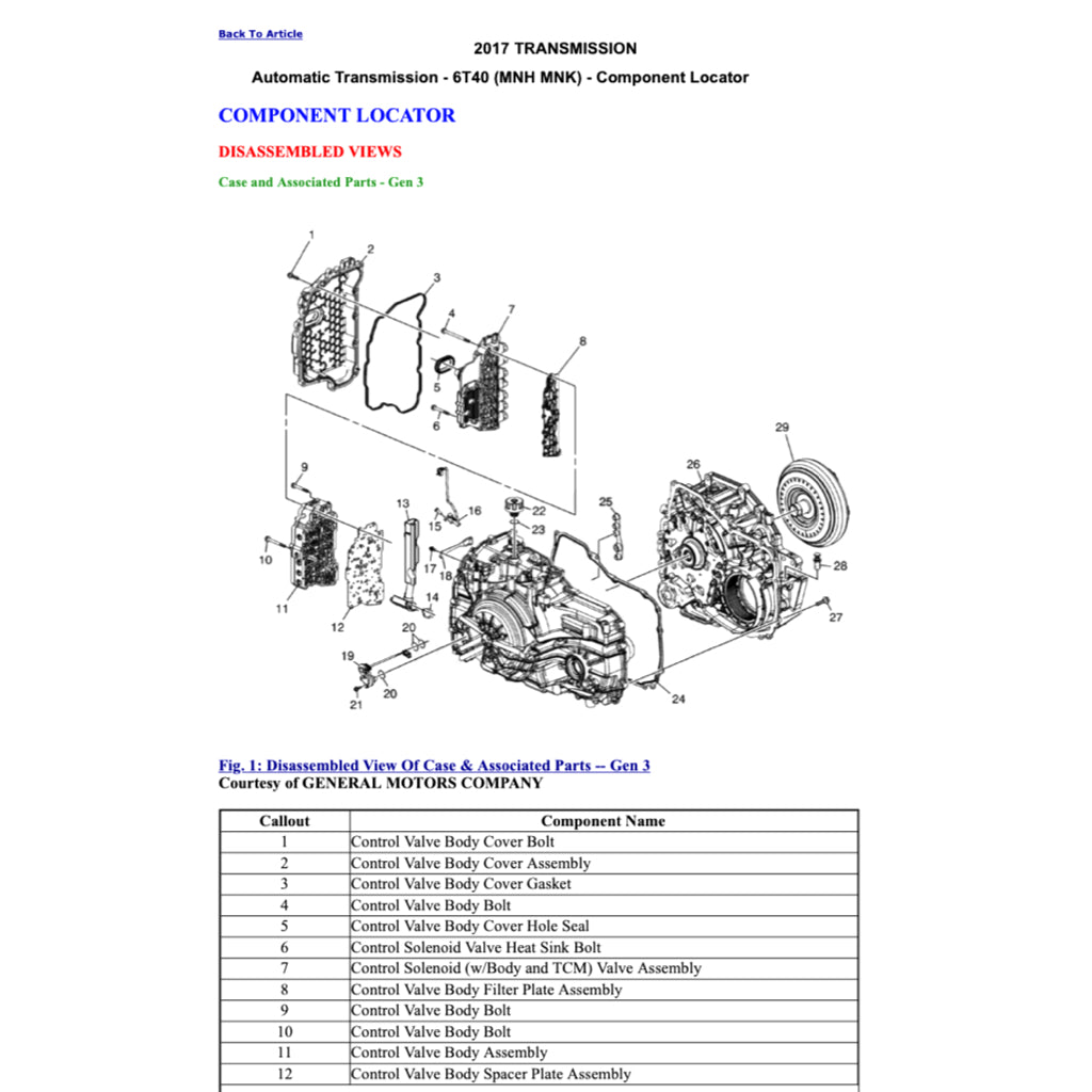 OPEL MOKKA X J13 (2017-2022) SERVICE WORKSHOP MANUAL