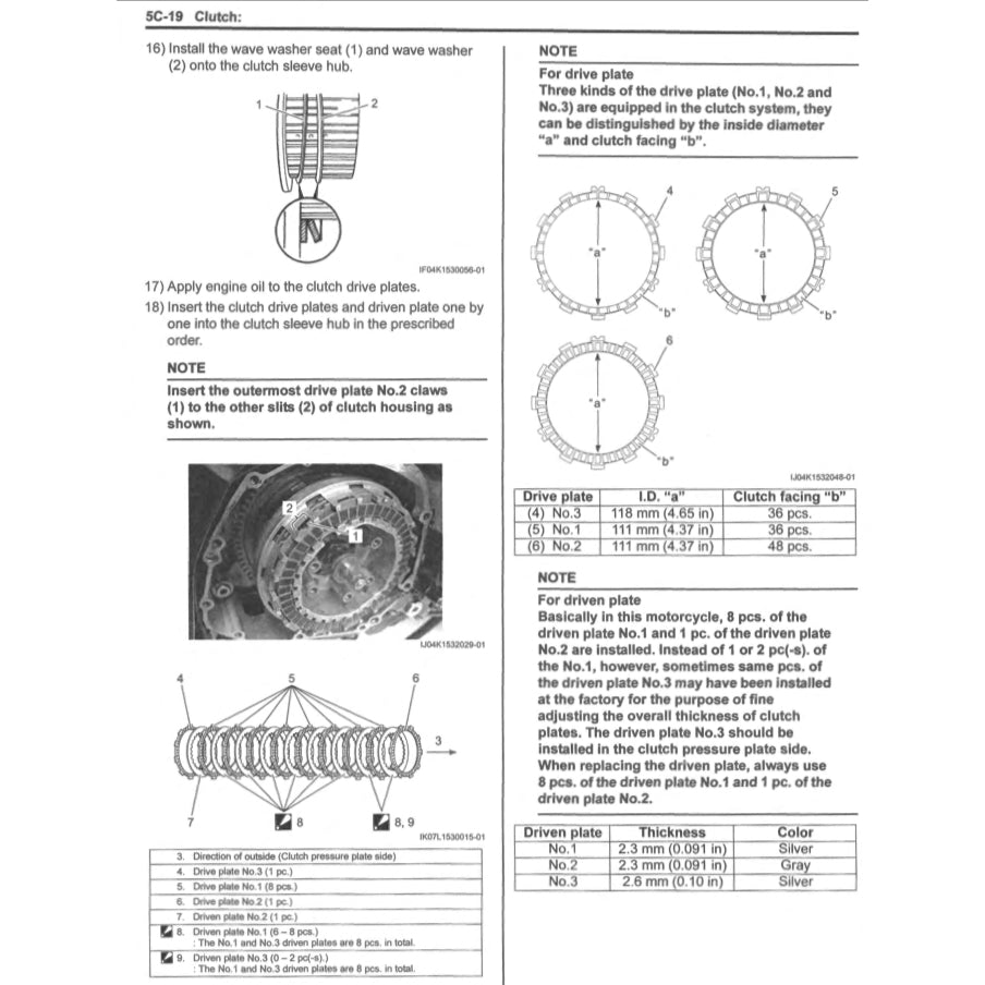 SUZUKI GSX-S 1000S KATANA (2019-2023) SERVICE WORKSHOP MANUAL + OWNER'S MANUAL