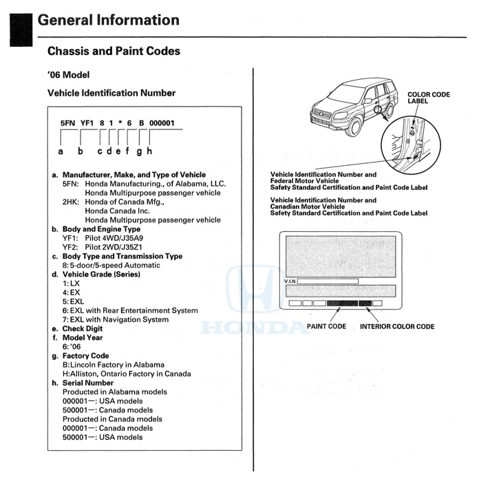 HONDA PILOT YF 1/2 (2003-2008) SERVICE WORKSHOP MANUAL
