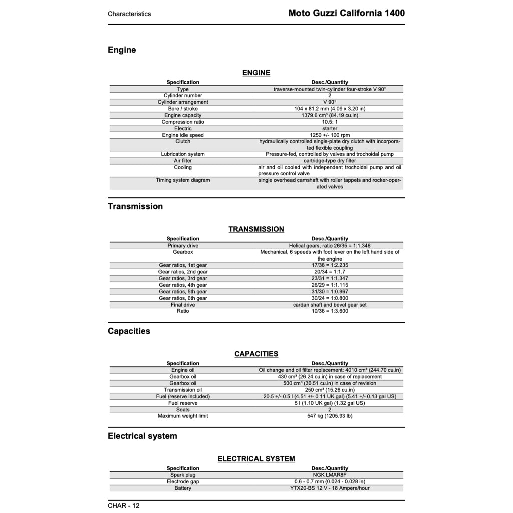 MOTO GUZZI CALIFORNIA 1400 (2013+) SERVICE WORKSHOP MANUAL + PARTS CATALOGUE + OWNER'S MANUAL