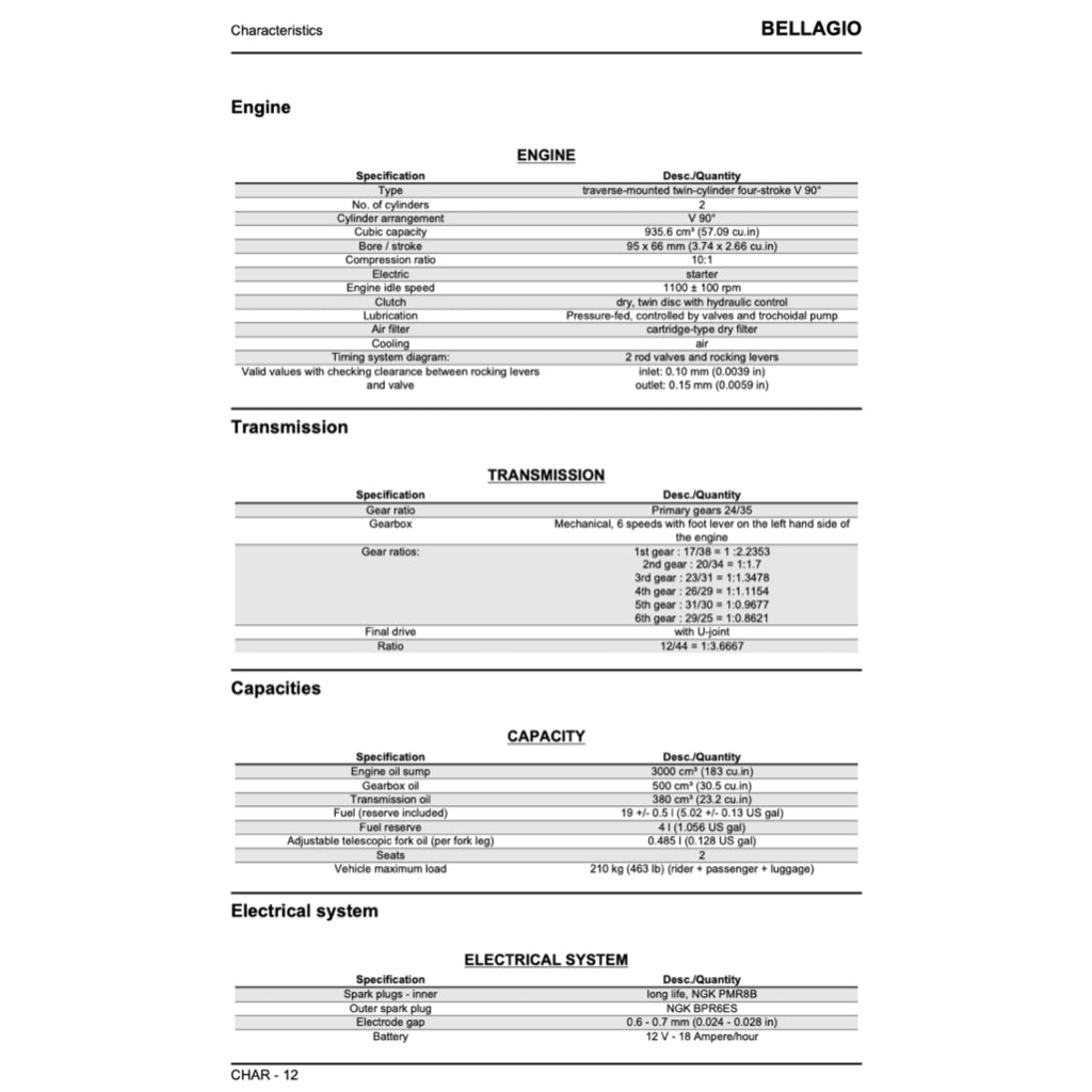 MOTO GUZZI BELLAGIO 940 (2007-2014) SERVICE WORKSHOP MANUAL + PARTS CATALOGUE + OWNER'S MANUAL