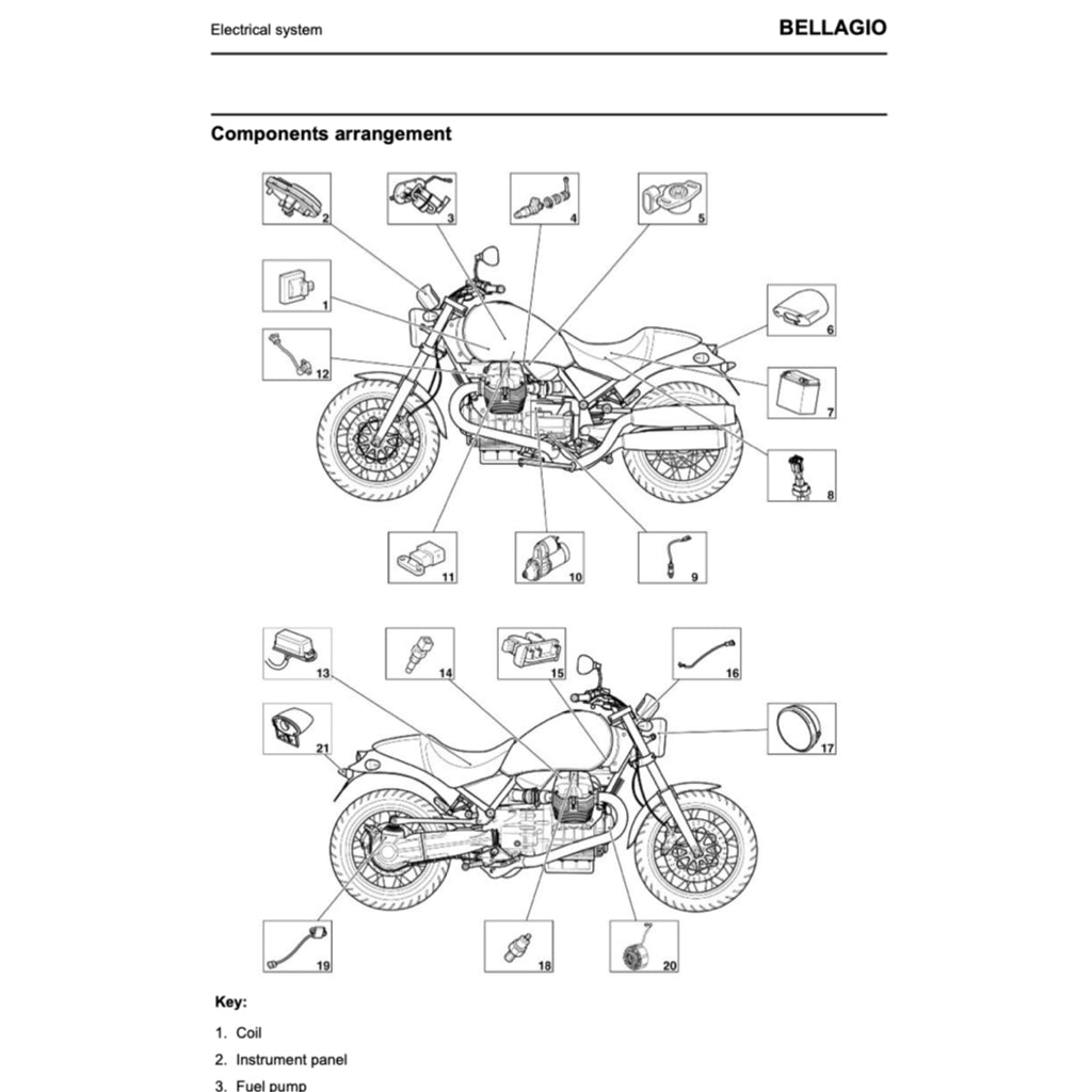 MOTO GUZZI BELLAGIO 940 (2007-2014) SERVICE WORKSHOP MANUAL + PARTS CATALOGUE + OWNER'S MANUAL