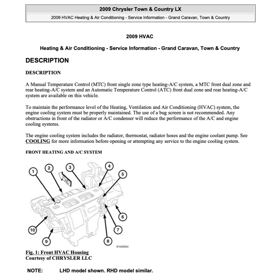 CHRYSLER VOYAGER (2008-2016) SERVICE WORKSHOP MANUAL