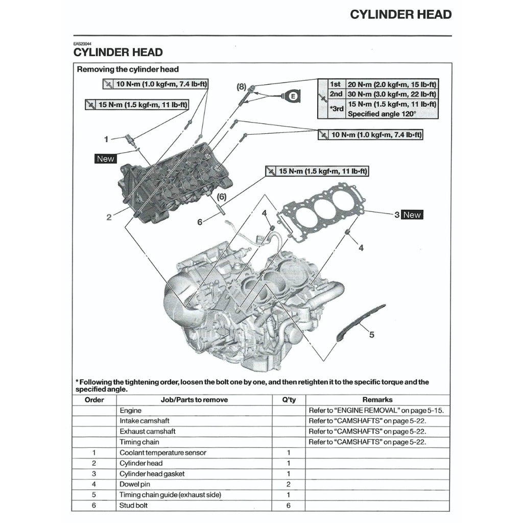 YAMAHA R9 YZF-R9 (2025+) SERVICE WORKSHOP MANUAL + PARTS CATALOGUE + OWNER'S MANUAL