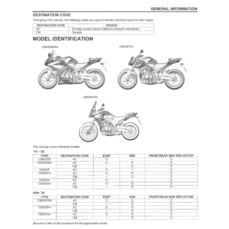 HONDA CBR500R/RA (2019-2023) SERVICE WORKSHOP MANUAL + PARTS CATALOGUE + OWNER'S MANUAL