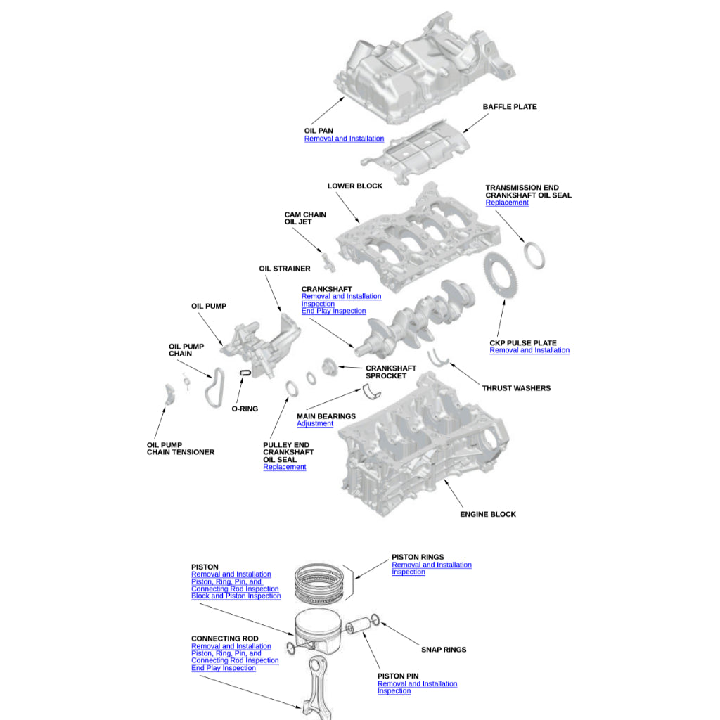 HONDA HR-V ZR-V RZ 1/2 (2022+) SERVICE WORKSHOP MANUAL
