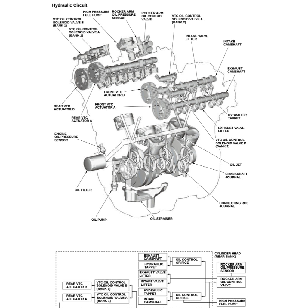 HONDA PILOT YG 1/2 (2023+) SERVICE WORKSHOP MANUAL