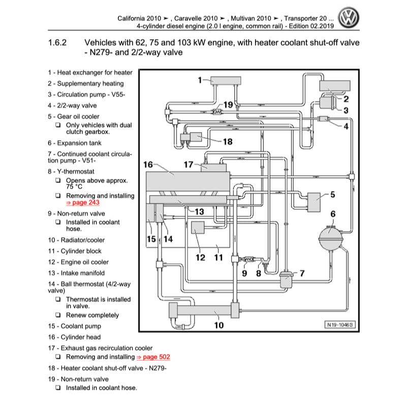 VW TRANSPORTER T5 (2003-2015) SERVICE WORKSHOP MANUAL