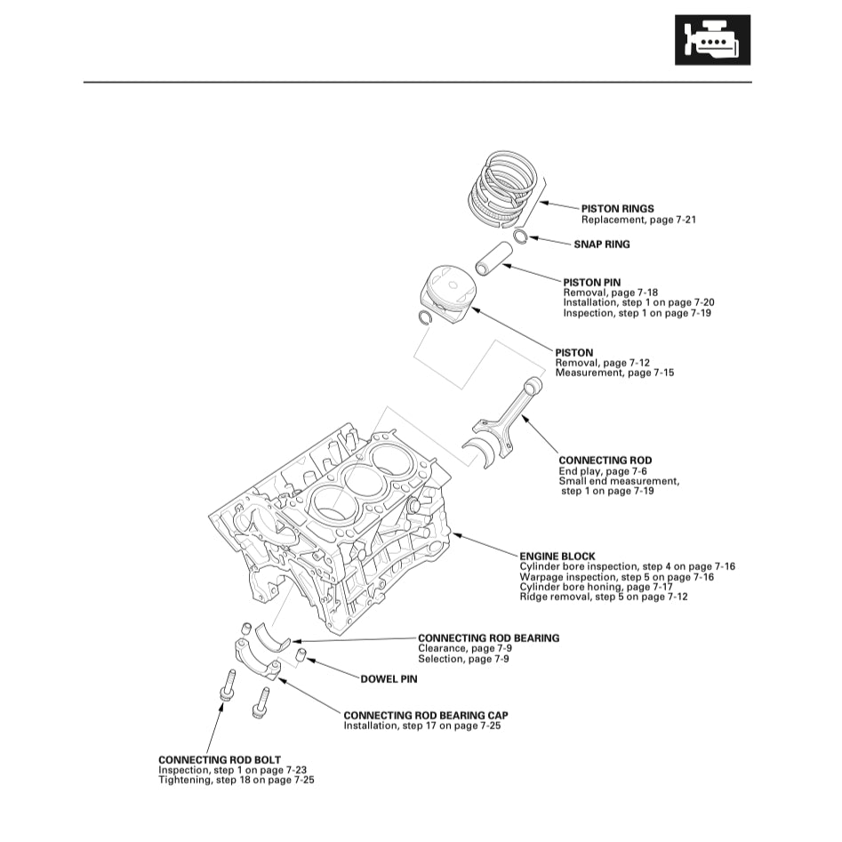 HONDA ODYSSEY RL 1/2 (1999-2004) SERVICE WORKSHOP MANUAL
