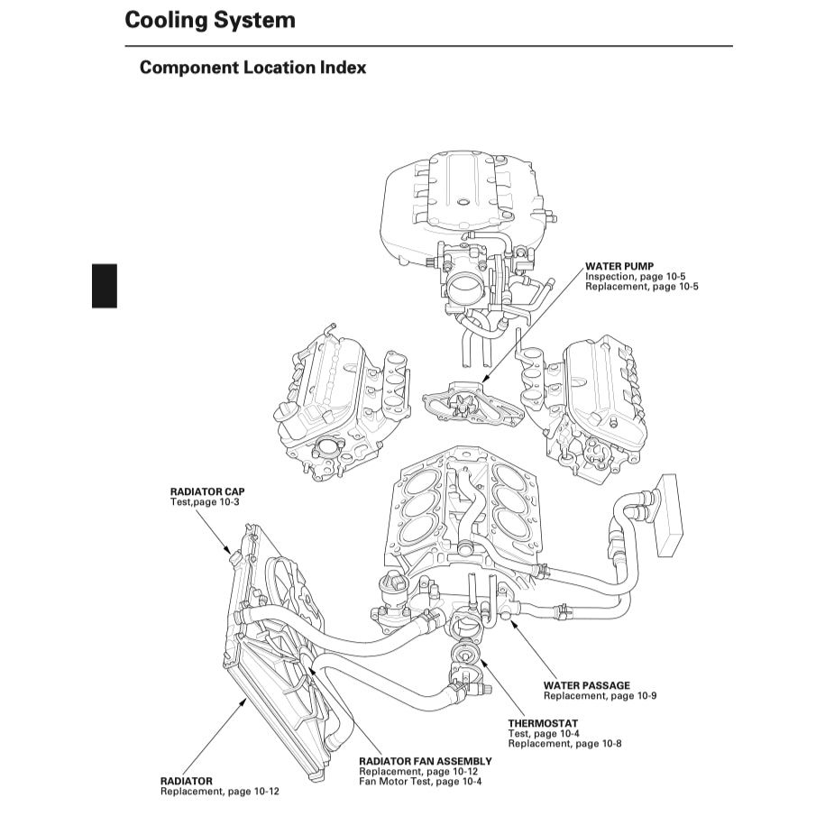 HONDA RIDGELINE YK1 (2006-2014) SERVICE WORKSHOP MANUAL