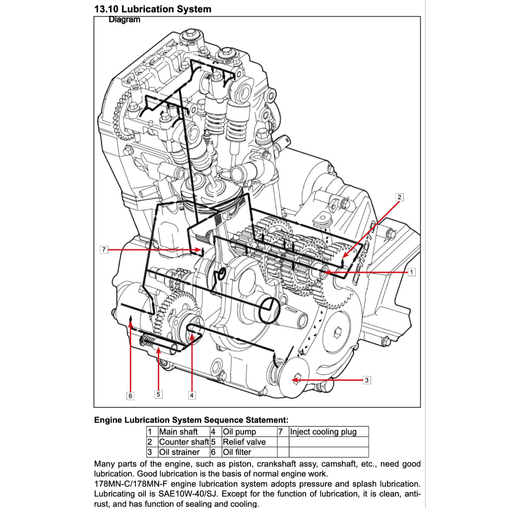 CFMOTO 300SS (2024+) SERVICE WORKSHOP MANUAL + OWNER'S MANUAL