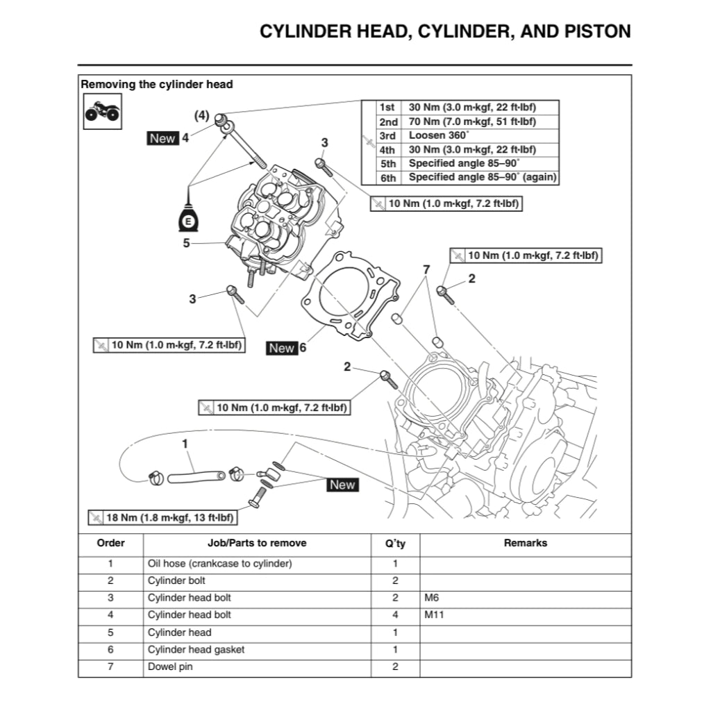YAMAHA GRIZZLY YF/M 70/700 EPS (2016-2018) ATV SERVICE WORKSHOP MANUAL