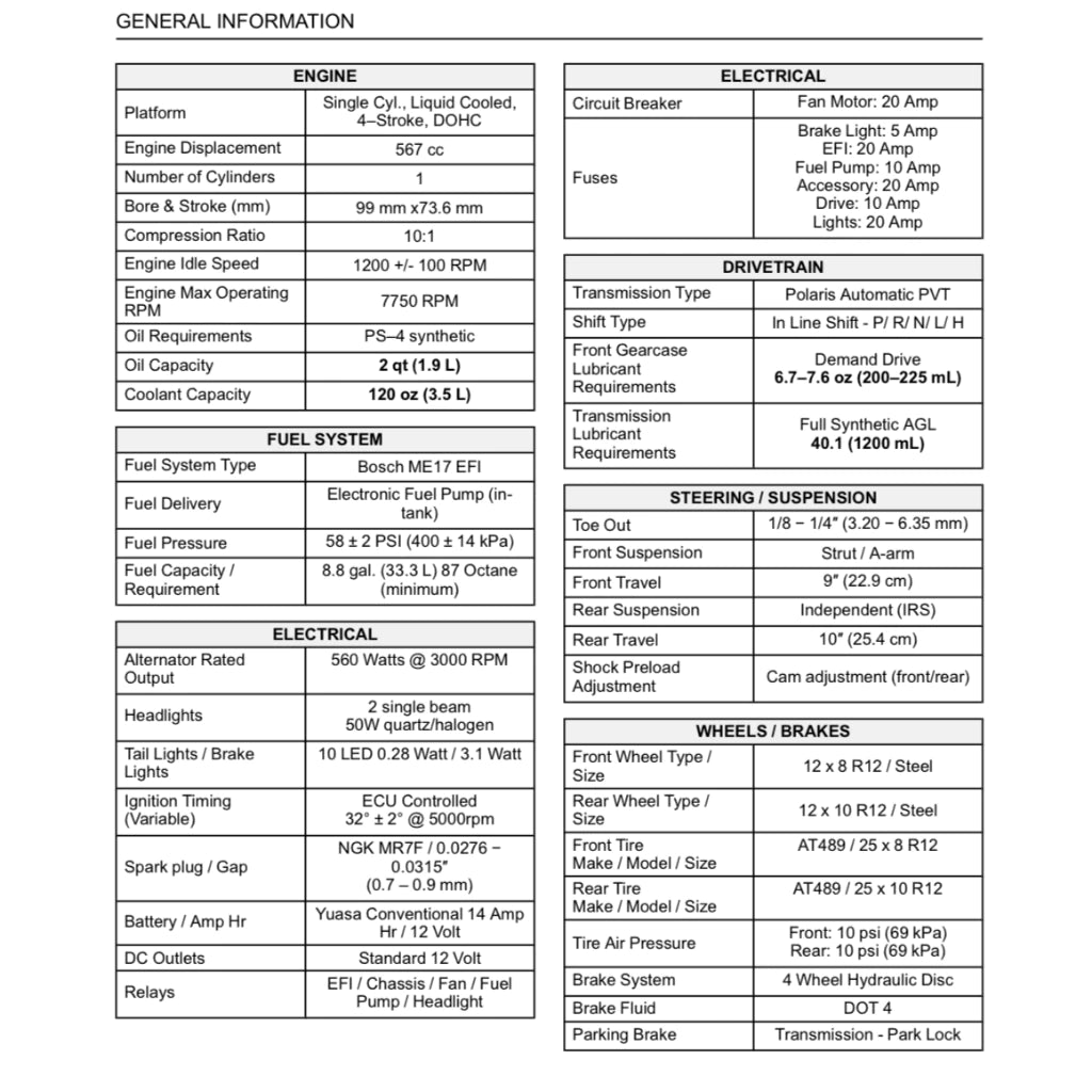 POLARIS RANGER 570 ATV (2016-2025) SERVICE WORKSHOP MANUAL